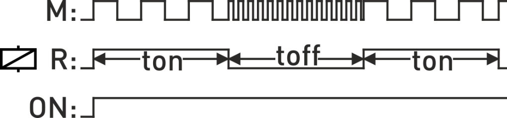 Praca naprzemienna (t=ton oraz toff; załącz/wyłącz )