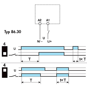 Moduł czasowy Finder 86.30_diagram