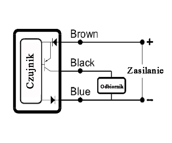 Czujnik indukcyjny pnp